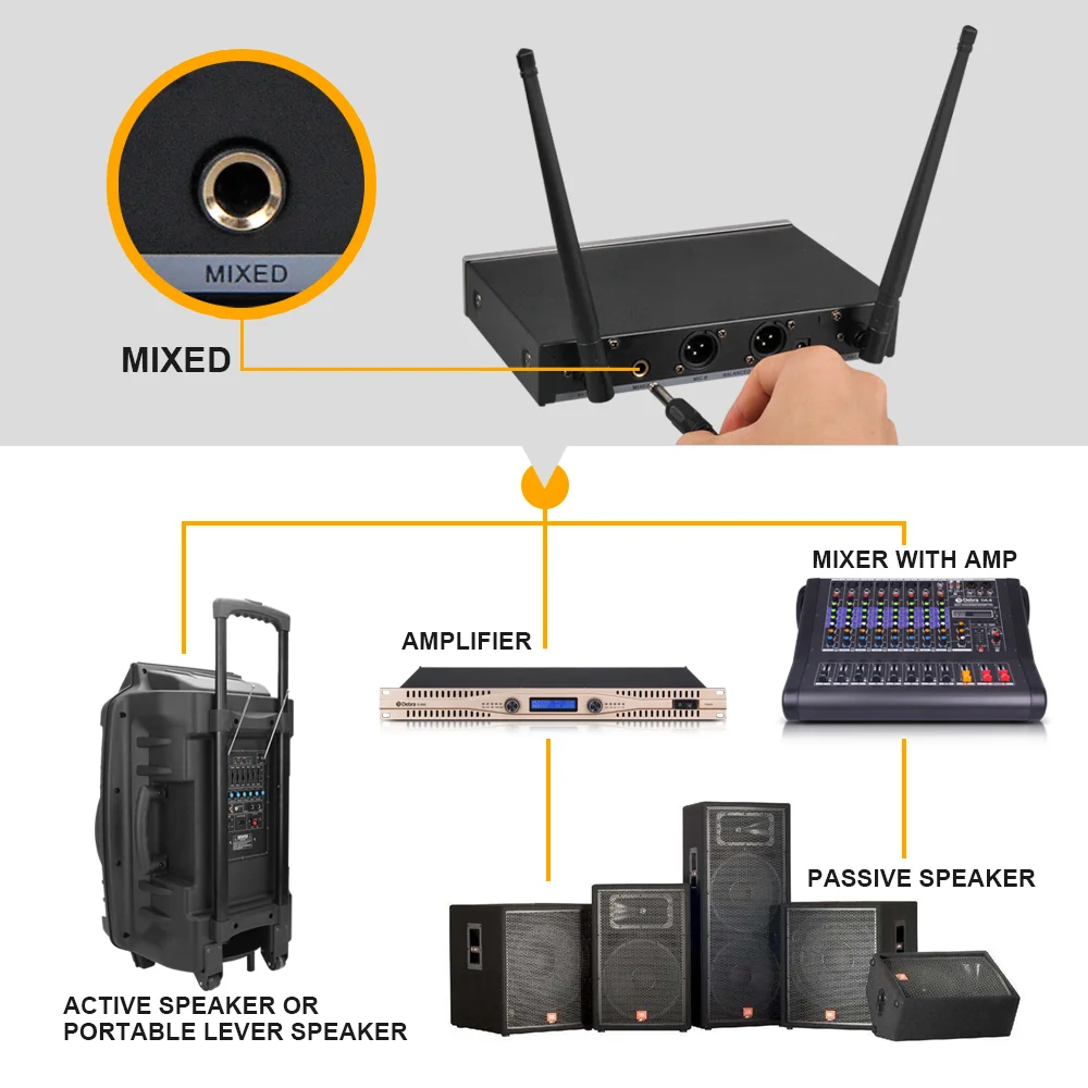 Professional UHF handheld wireless microphone for karaoke 